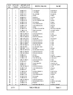 Предварительный просмотр 5 страницы Beisler 2171/5 Parts List