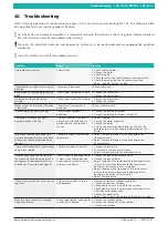 Preview for 23 page of Beissbarth Start Line MS 201 Original Instructions Manual