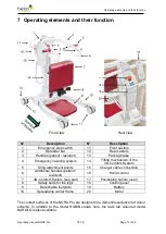 Preview for 15 page of Beka Hospitec 921077000 Original Manual