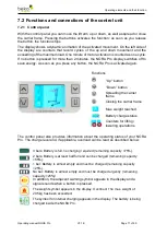 Preview for 17 page of Beka Hospitec 921077000 Original Manual