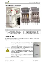 Preview for 18 page of Beka Hospitec 921077000 Original Manual