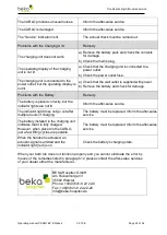 Preview for 34 page of Beka Hospitec 924002008 Operating Manual