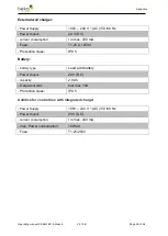 Preview for 36 page of Beka Hospitec 924002008 Operating Manual