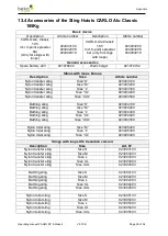 Preview for 39 page of Beka Hospitec 924002008 Operating Manual