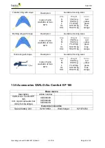 Preview for 40 page of Beka Hospitec 924002008 Operating Manual