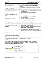 Preview for 22 page of Beka Hospitec AVERO Phoenix Operating Manual