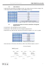 Предварительный просмотр 5 страницы Beka LED BKL-DMXRGBW User Manual