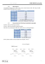 Предварительный просмотр 7 страницы Beka LED BKL-DMXRGBW User Manual