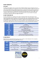 Preview for 11 page of Beka LED BKL-EKSPOLED200 User Manual