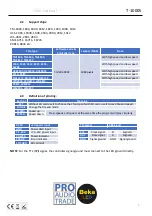 Предварительный просмотр 8 страницы Beka LED BKL-T1000S User Manual