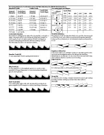 Предварительный просмотр 19 страницы Beka-Mak BMSY 360CGH Instruction Manual