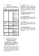 Предварительный просмотр 19 страницы BEKA BA304G Manual