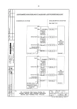 Предварительный просмотр 33 страницы BEKA BA304G Manual