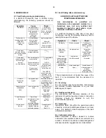 Предварительный просмотр 32 страницы BEKA BA314E Manual