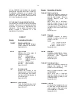 Предварительный просмотр 15 страницы BEKA BA334D Manual