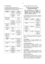 Предварительный просмотр 38 страницы BEKA BA337E-SS Manual