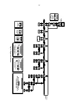 Предварительный просмотр 13 страницы BEKA BA354D Manual