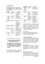 Предварительный просмотр 22 страницы BEKA BA358C Manual