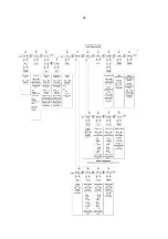 Предварительный просмотр 25 страницы BEKA BA374NG Manual