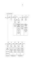 Предварительный просмотр 41 страницы BEKA BA374NG Manual