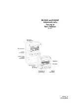 BEKA BA384E Manual предпросмотр