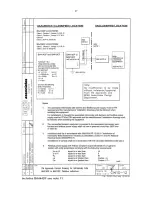 Preview for 17 page of BEKA BA448CF-F Manual