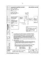 Preview for 20 page of BEKA BA448CF-F Manual