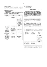 Предварительный просмотр 25 страницы BEKA BA474D Installation & Maintenance Instructions Manual