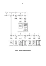 Предварительный просмотр 29 страницы BEKA BA474D Installation & Maintenance Instructions Manual