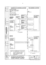 Предварительный просмотр 35 страницы BEKA BA474D Installation & Maintenance Instructions Manual