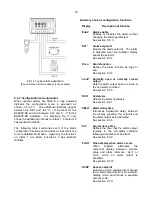 Preview for 20 page of BEKA BA507E-SS Manual