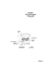 BEKA BA514G Manual preview