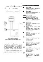 Preview for 27 page of BEKA BA514G Manual