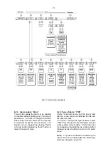 Preview for 21 page of BEKA BA544D Manual