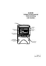 Предварительный просмотр 1 страницы BEKA BA554D Manual