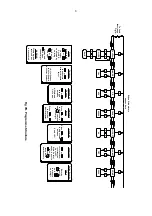 Предварительный просмотр 8 страницы BEKA BA554D Manual