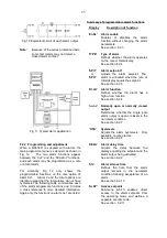 Preview for 23 page of BEKA BA554D Manual