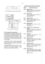 Preview for 22 page of BEKA BA558C Manual