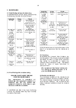 Предварительный просмотр 25 страницы BEKA BA558E Manual