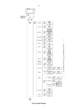 Предварительный просмотр 12 страницы BEKA BA658C Manual