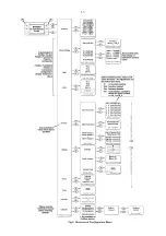 Предварительный просмотр 13 страницы BEKA BA688CF Manual