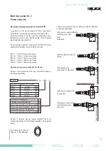 Preview for 6 page of BEKA BEKA-MAX OC-1 Manual