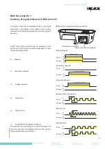 Preview for 11 page of BEKA BEKA-MAX OC-1 Manual