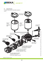 Предварительный просмотр 22 страницы BEKA BEKA-MAX PICO Original Operating And Assembly Manual