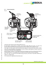 Предварительный просмотр 35 страницы BEKA BEKA-MAX PICO Original Operating And Assembly Manual