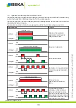 Предварительный просмотр 54 страницы BEKA BEKA-MAX PICO Original Operating And Assembly Manual