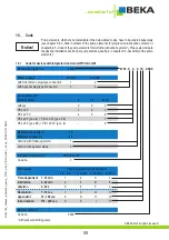 Предварительный просмотр 59 страницы BEKA BEKA-MAX PICO Original Operating And Assembly Manual