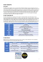 Preview for 11 page of BEKA BKL-Ekspoled200CW/WWDMX User Manual