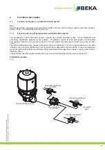 Preview for 11 page of BEKA FKGGM-EP Original Operating And Assembly Instructions