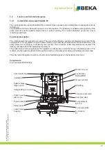 Preview for 13 page of BEKA FKGGM-EP Original Operating And Assembly Instructions